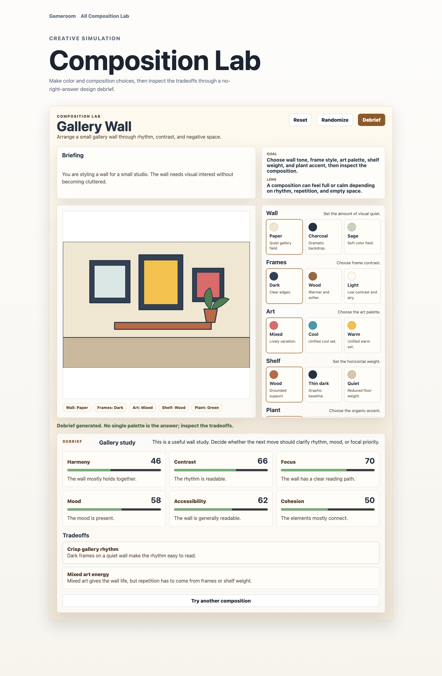 composition-lab-gallery-wall-debrief